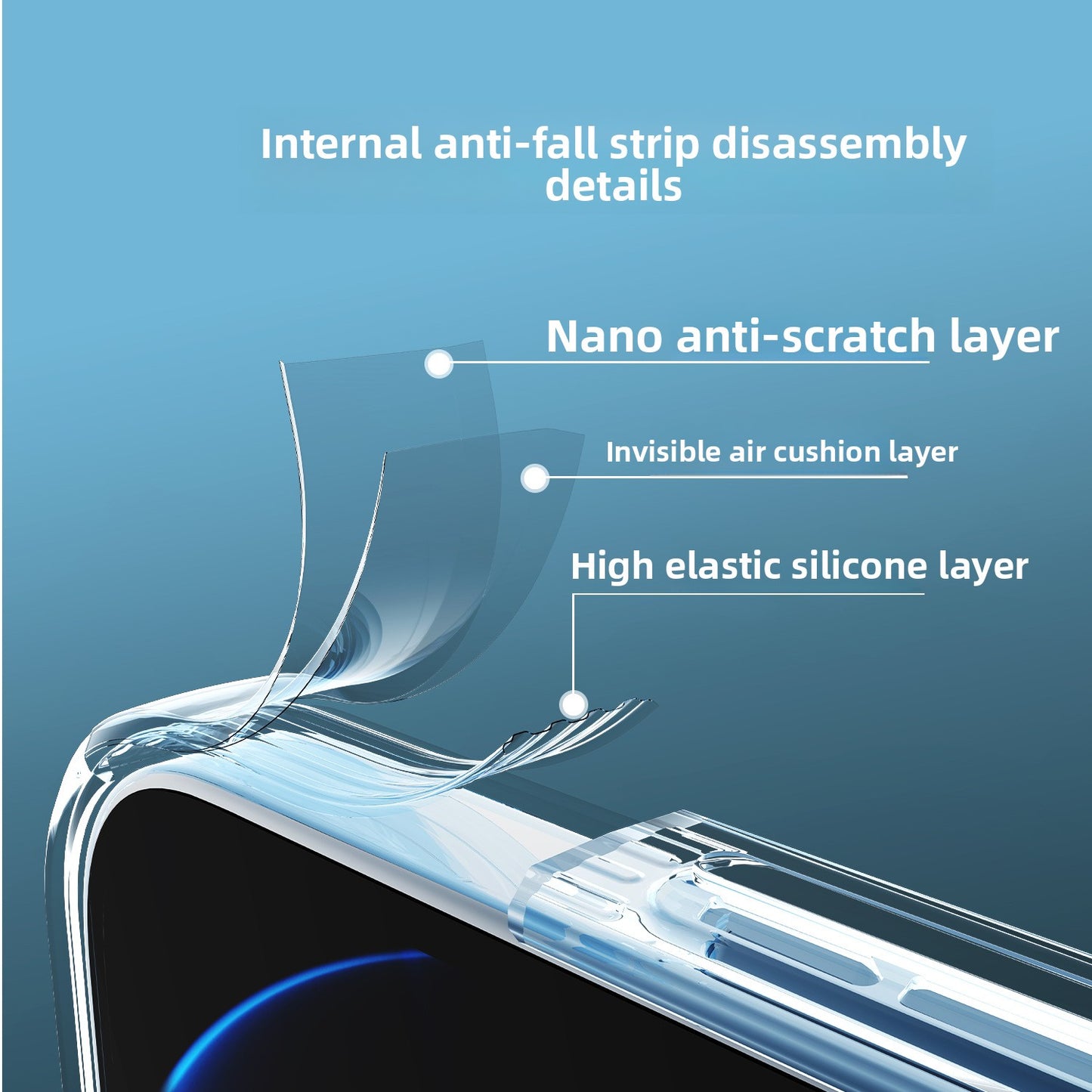 Transparent Anti-Fall TPU Phone Case for iPhone