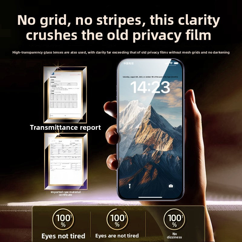 25° Privacy Tempered Glass for iPhone – HD Anti-Spy Screen Protector