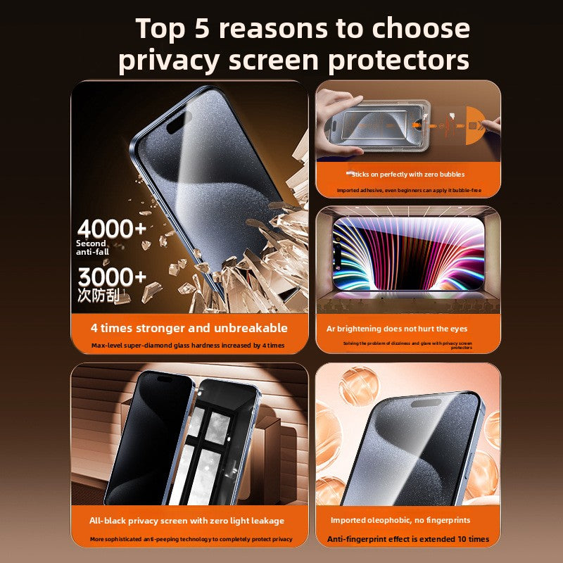 25° Privacy Tempered Glass for iPhone – HD Anti-Spy Screen Protector