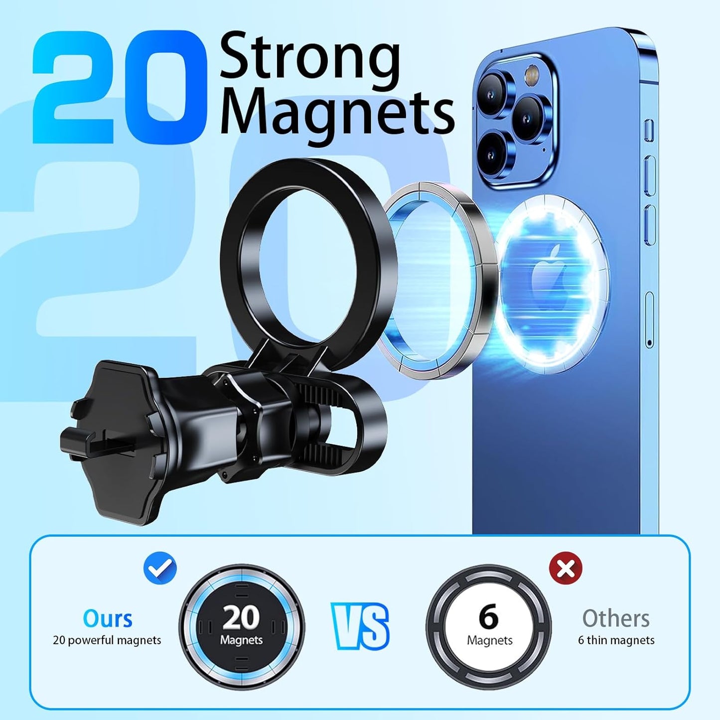 Ultra-Secure Magnetic Vent Car Mount