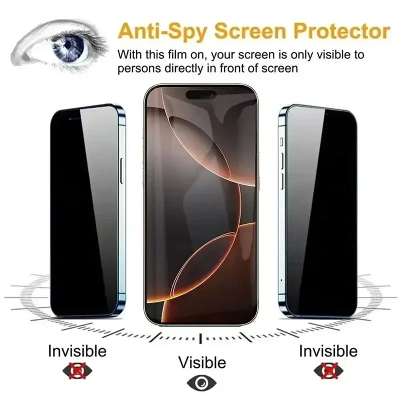 Privacy Tempered Glass Screen Protector for iPhone – Anti-Spy 9H Protection